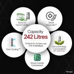HERO BEET 242 L 3 Star Smart Inverter Frost-Free Double Door Refrigerator (GL-I292RPZX, Shiny Steel, Door Cooling+)